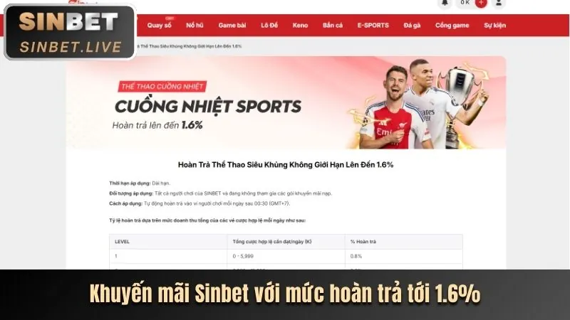Đa dạng trò chơi tại xoso1234 win